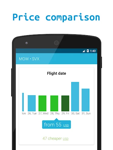 Flyseller - cheap air tickets