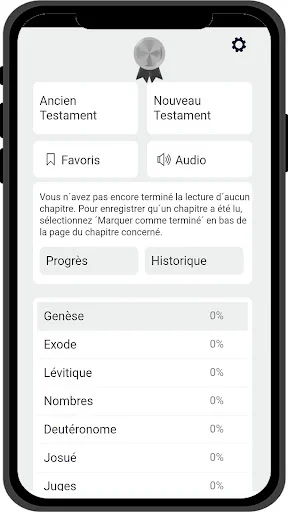 La Parole du Jour : Dévotion screenshot 3