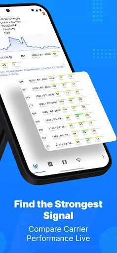 Netmonitor: 5G, Cell & WiFi screenshot 2