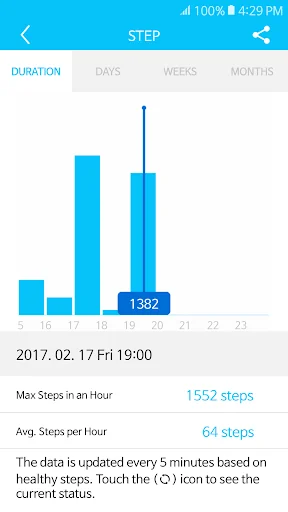 Urban fit screenshot 4