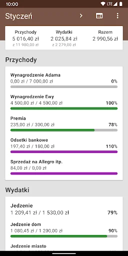 Budżet domowy