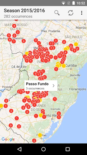 Consórcio Antiferrugem