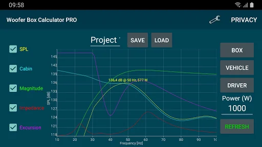 Woofer Box Calculator PRO