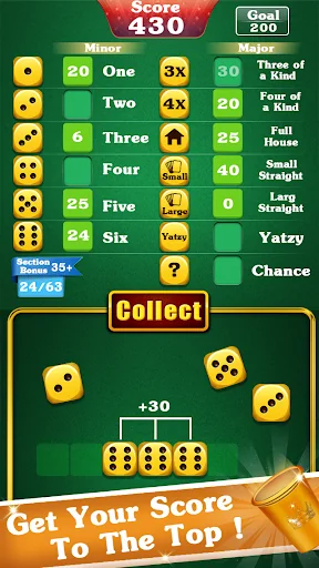 Yatzy Dice