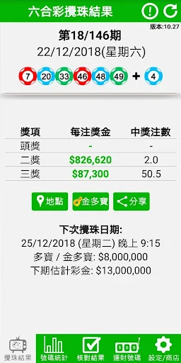 香港六合彩 Mark Six
