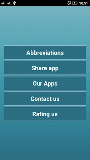 Abbreviations : Full Forms