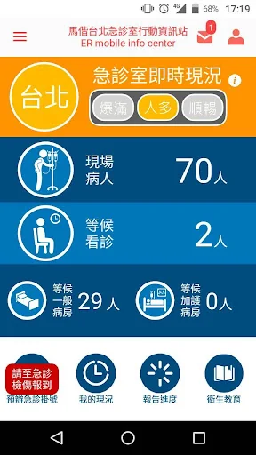 馬偕急診行動資訊站 screenshot 3