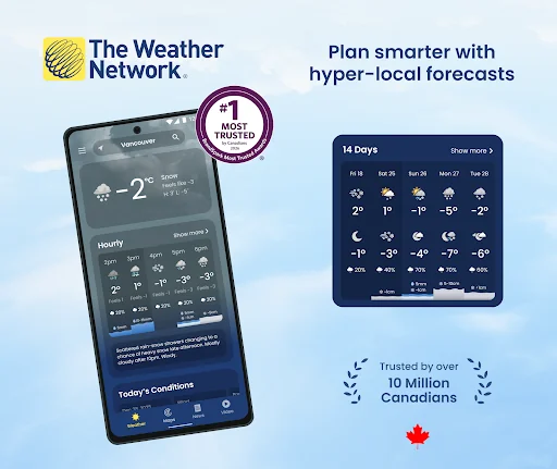 The Weather Network