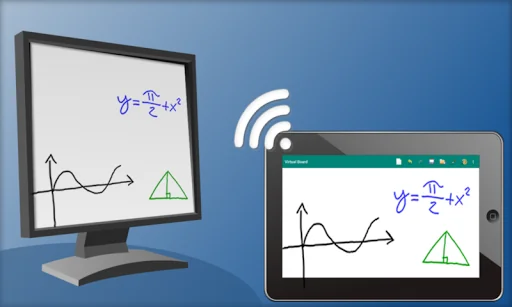 Virtual Board