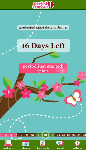 Period Tracker Deluxe screenshot 1
