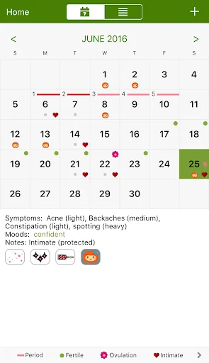 Period Tracker Deluxe screenshot 2