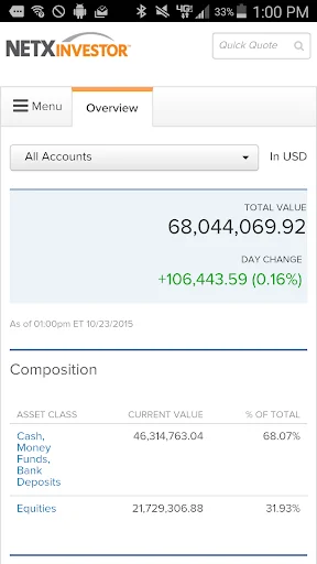 NetXInvestor screenshot 1