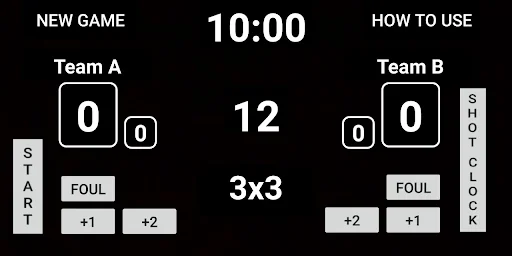 3x3 Scoreboard