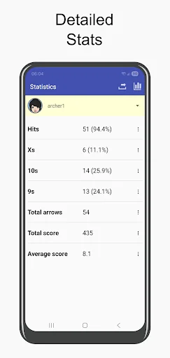 Archery Score Keeper screenshot 4