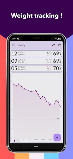 Weight-BMI Tracker