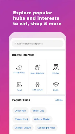 Whats Hot - Discover your city screenshot 2