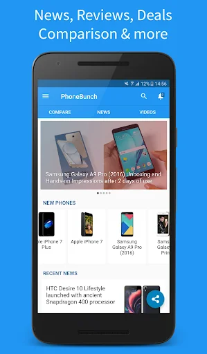 PhoneBunch - All About Phones