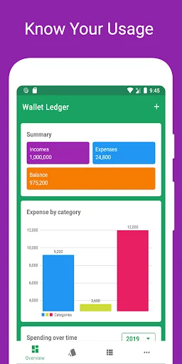 Wallet Ledger