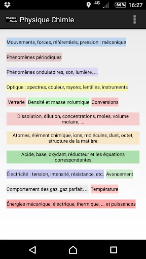 Physique_Chimie
