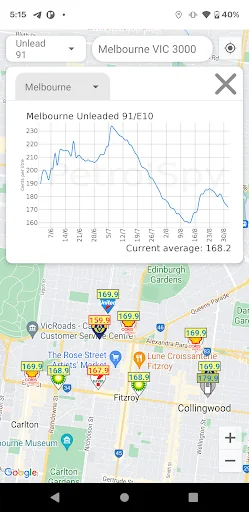 Petrol Spy Australia screenshot 2