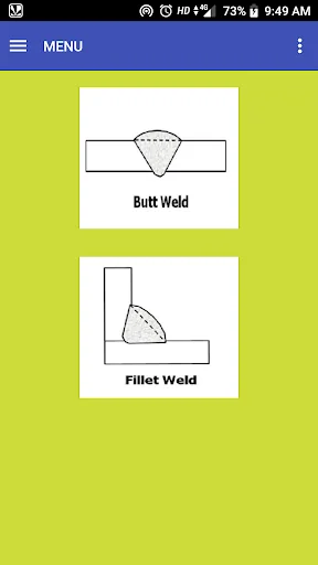 Welding Symbol Pro