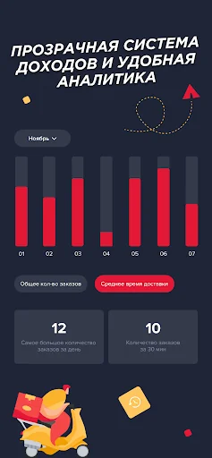 Курьер Папа Джонс screenshot 4