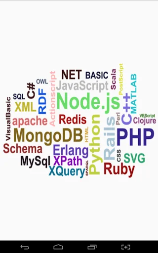 Programming Tutorial