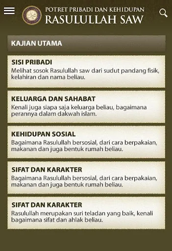 Potret Pribadi Nabi Muhammad