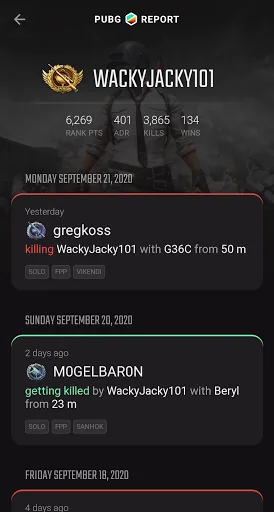 PUBG Report