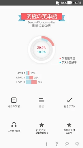究極の英単語 [初級の3000語] SVL Vol.1