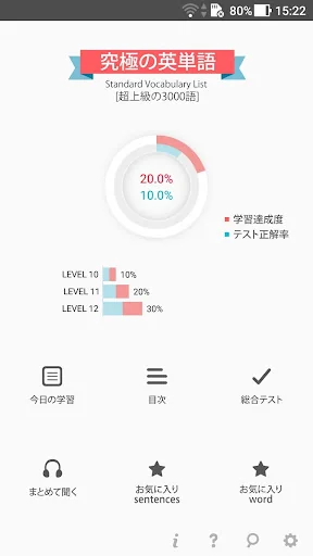 究極の英単語 [超上級の3000語] SVL Vol.4