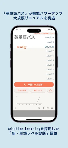 英単語パス (単語レベル診断搭載) screenshot 1