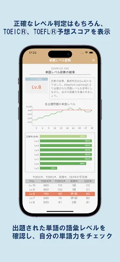 英単語パス (単語レベル診断搭載) screenshot 3