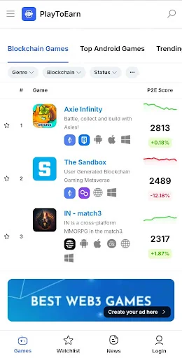 PlayToEarn - Crypto Games List