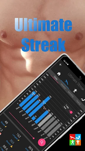 Ultimate Streak