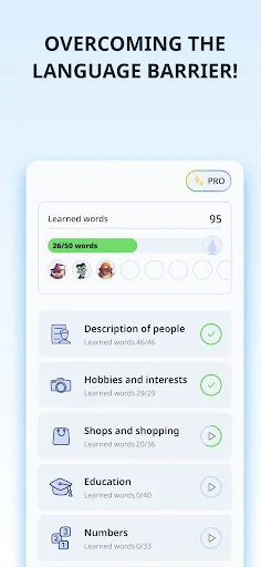 Learn English For Beginners! screenshot 1
