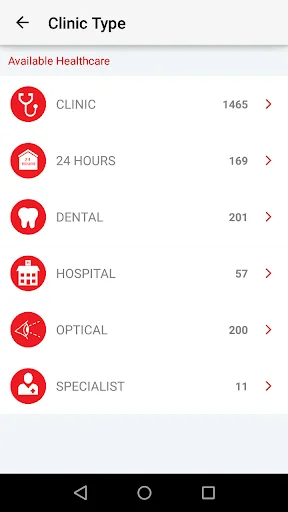 ASP For Clinic