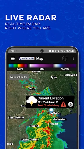 KPRC 2 Weather