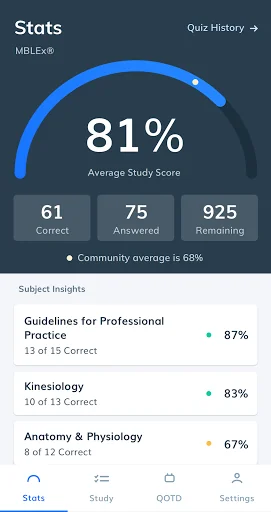 AMTA Exam Prep screenshot 2