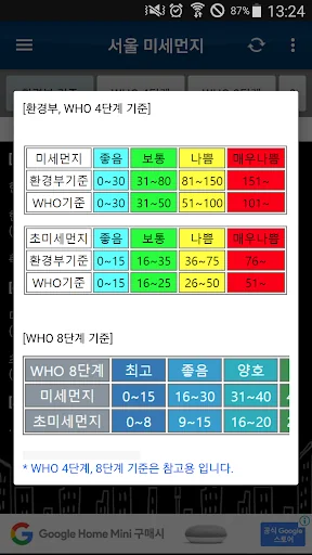 실시간 미세먼지-서울(수도권,전국) screenshot 3