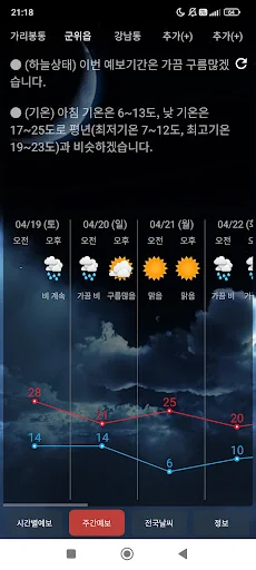 꿈꾸는 날씨 (오늘의 날씨는?) screenshot 4
