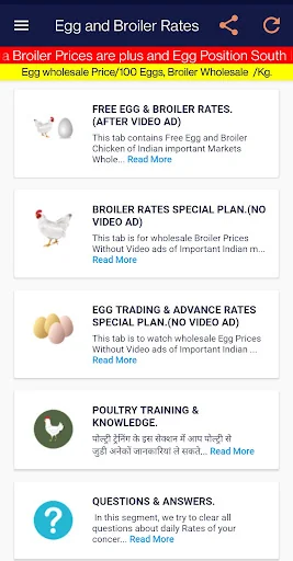 Egg and Broiler Rates.
