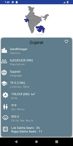 India States and Capitals