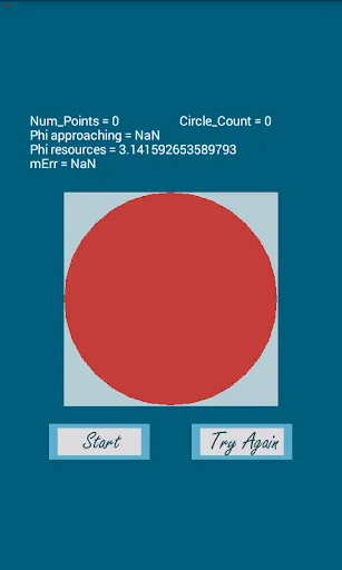Finding Phi
