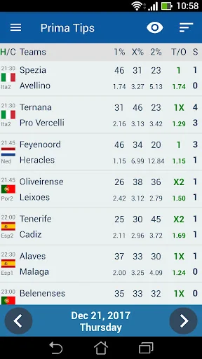 Football Predictions PrimaTips