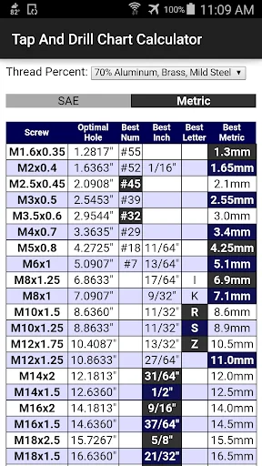 Tap And Drill Chart Calculator screenshot 1