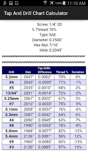 Tap And Drill Chart Calculator screenshot 2