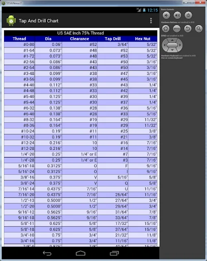 Tap, Drill and Nut Chart
