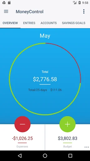 MoneyControl Expense Tracking