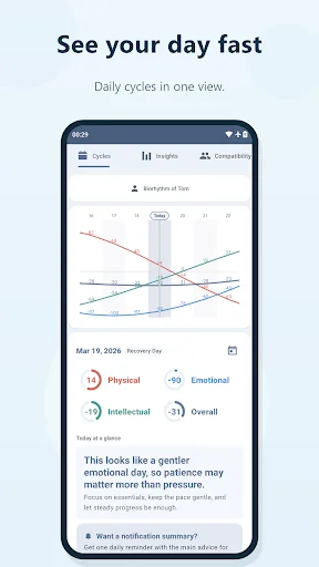 Biorhythm Calculator Pro